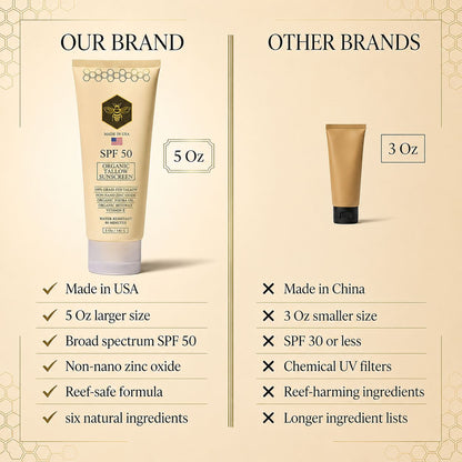 Organic Tallow Sunscreen
